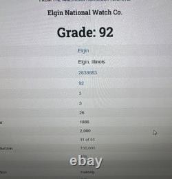 Elgin 16s, Model 3, 11 Jewels Pocket Watch Train Engraved Case NOT WORKING