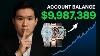 How To Invest In Watches 2025